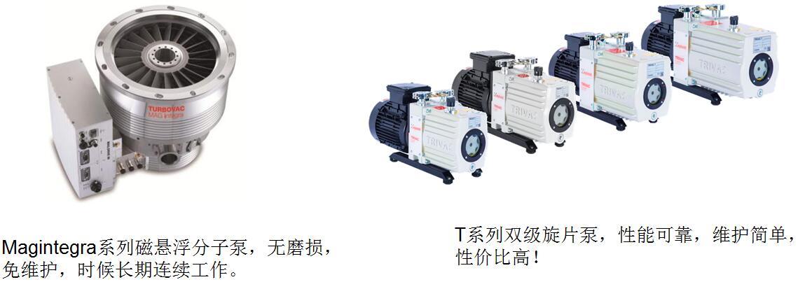 單體機