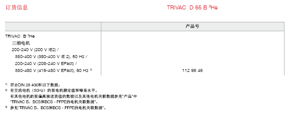 萊寶 D65B-3He氦氣回收專用真空泵訂貨號(hào)