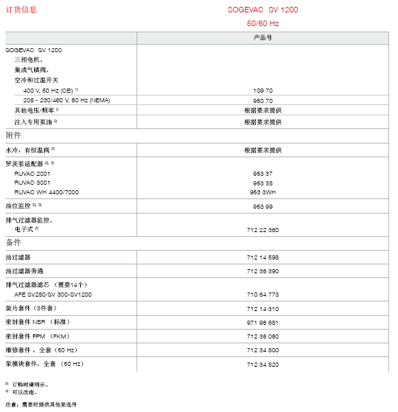 萊寶SV1200旋片真空泵訂貨信息