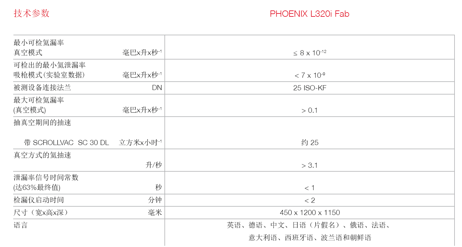 微信截圖_20180905143904.png