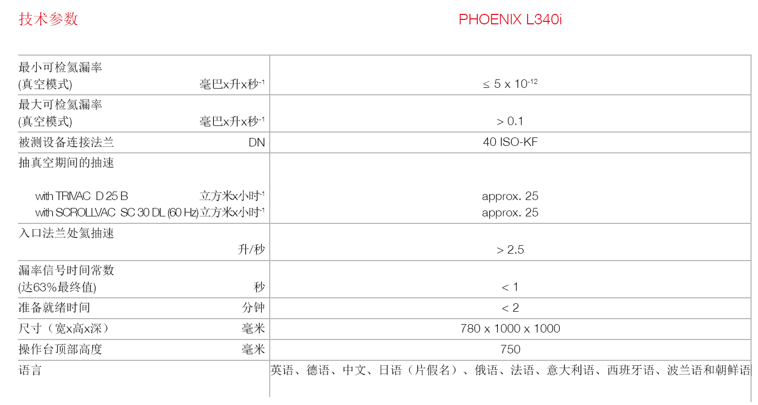 微信截圖_20180905142445.png