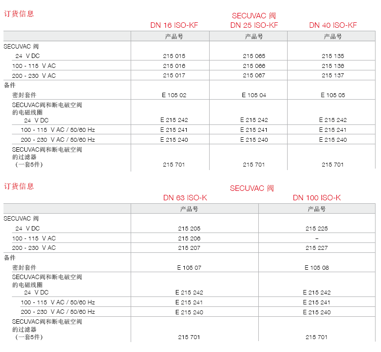 微信截圖_20180906163246.png