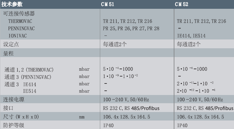 微信截圖_20180912101931.png