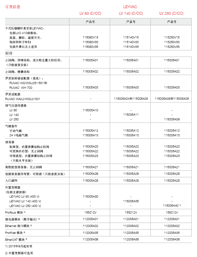 微信截圖_20180914102902.png